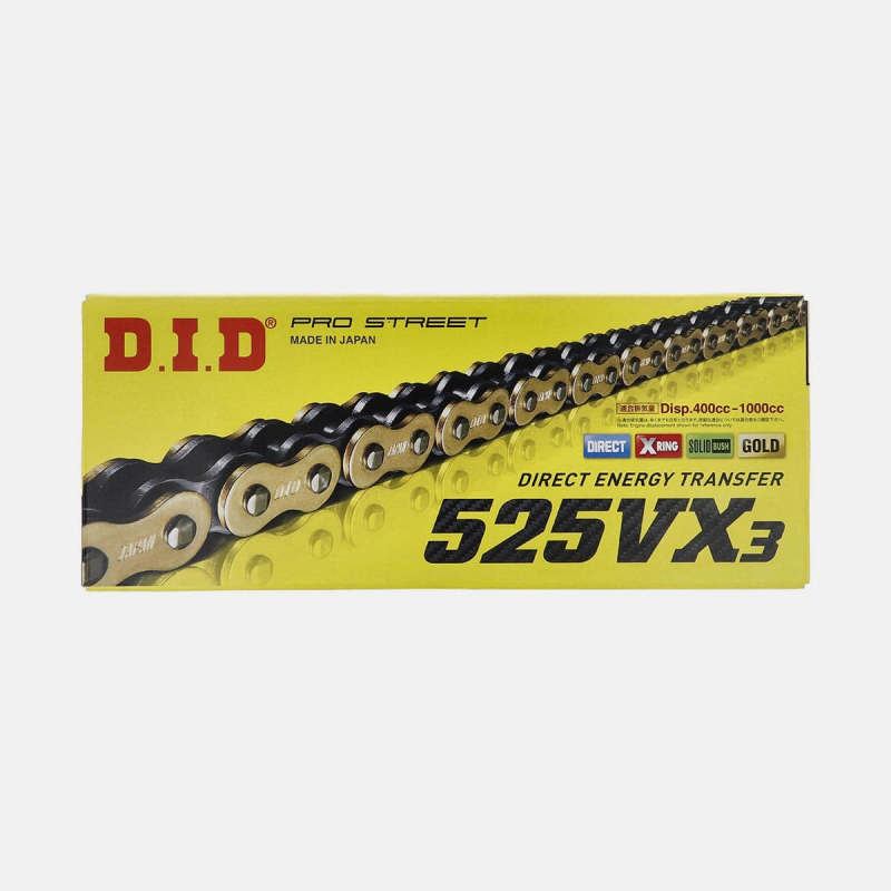 Chaîne DID étape 525